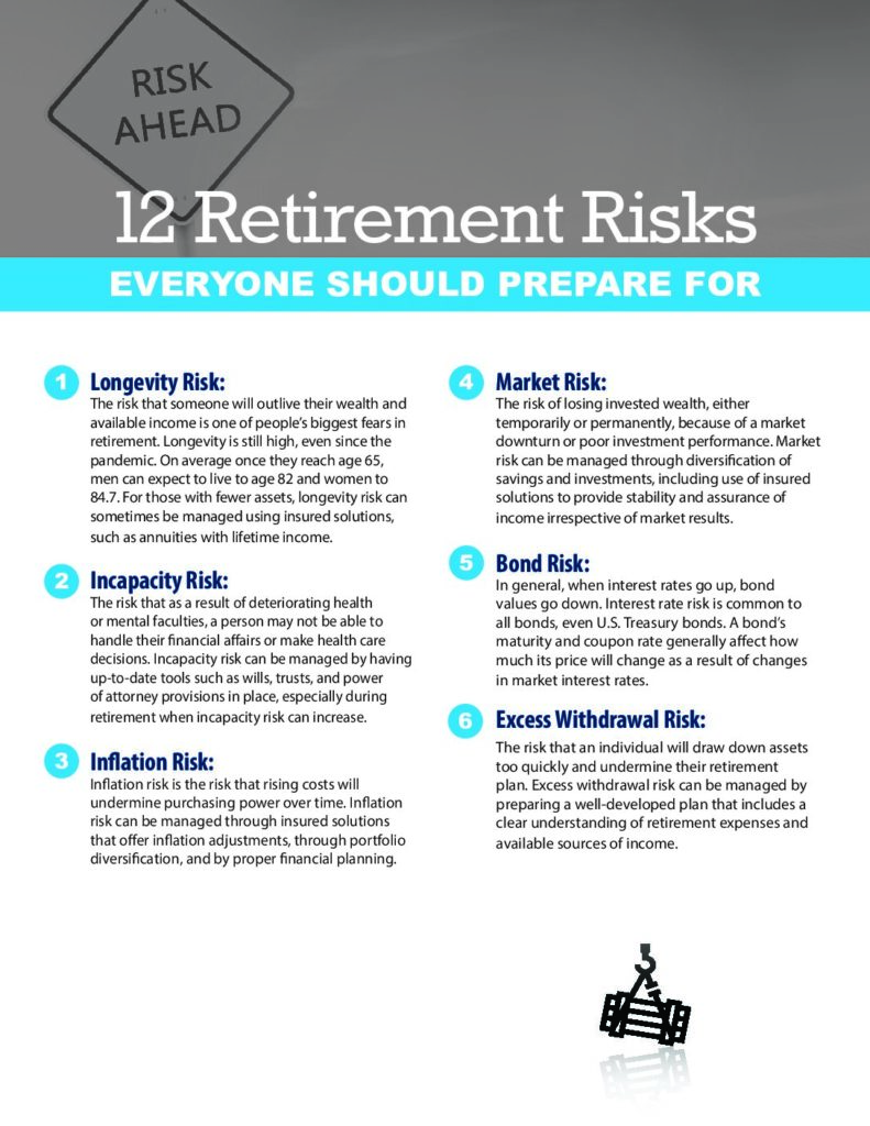 thumbnail of 12 Retirement Risks Whitepaper