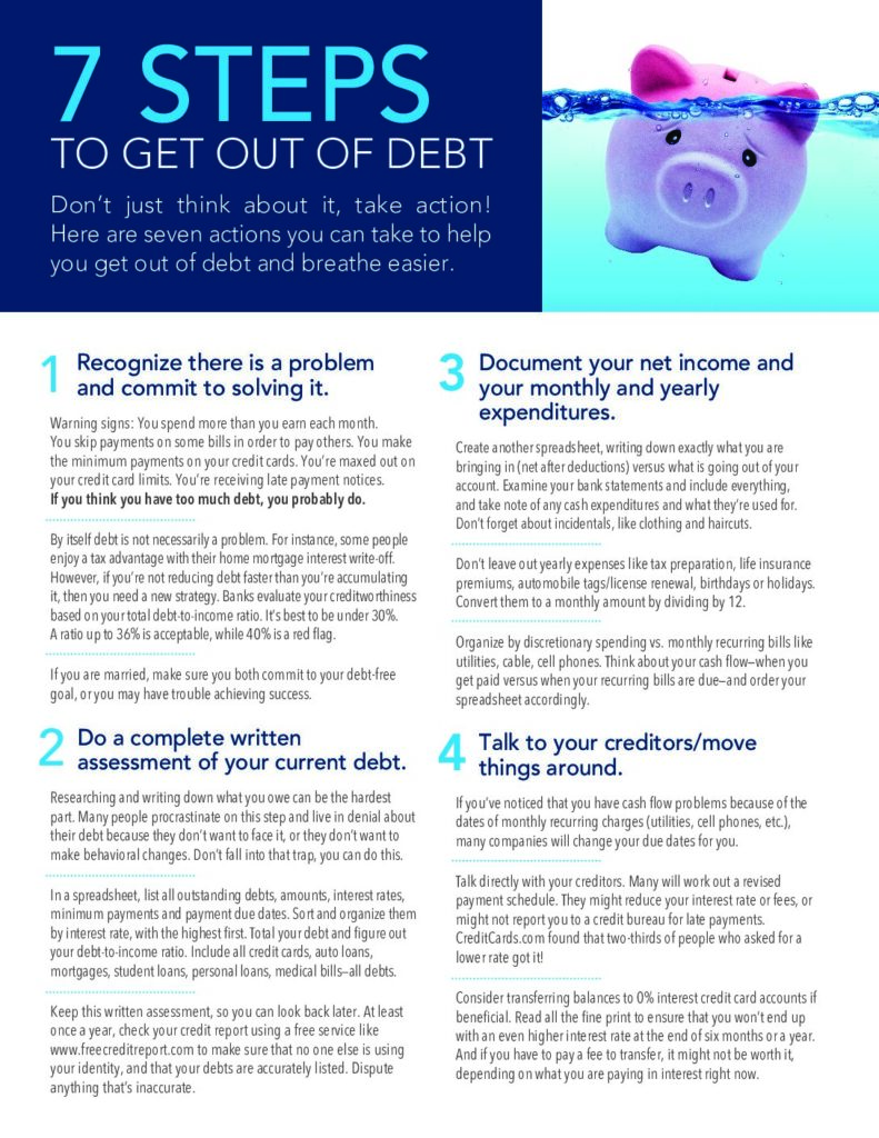 thumbnail of 7 Steps To Get Out Of Debt